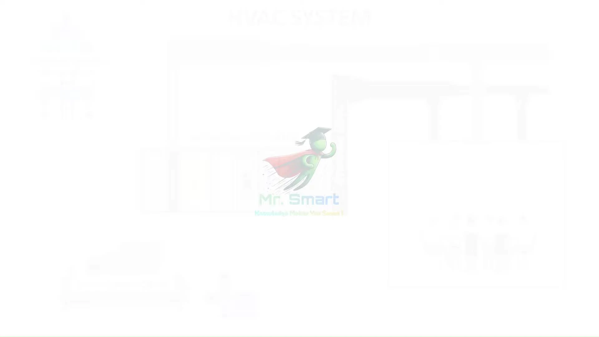 A graphic showing the rapid evolution of the HVAC industry.