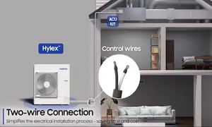 Samsung HVAC Heat Pumps: A Comprehensive Review of Technology and Smart Home Integration