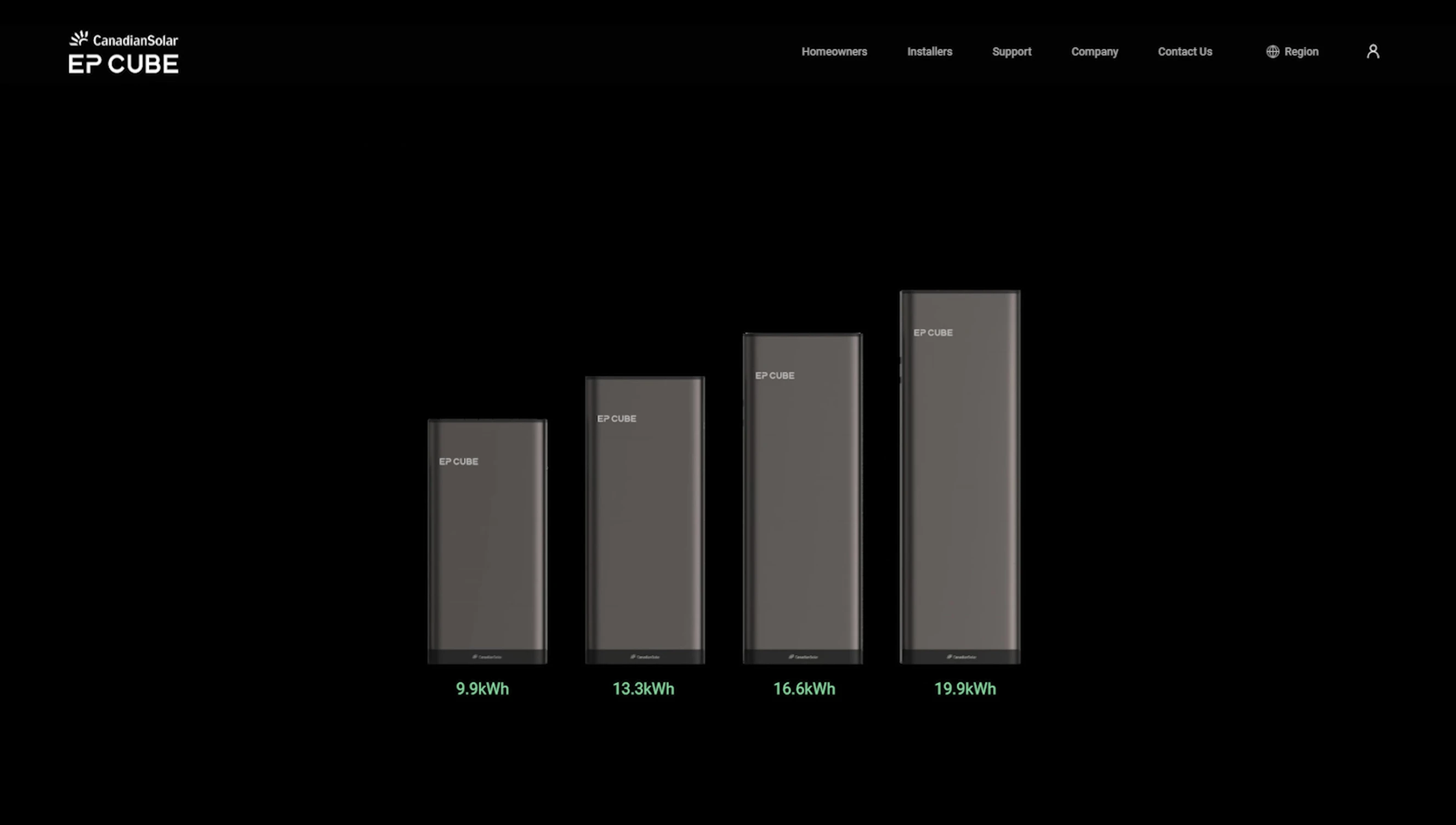 EP Cube system specifications