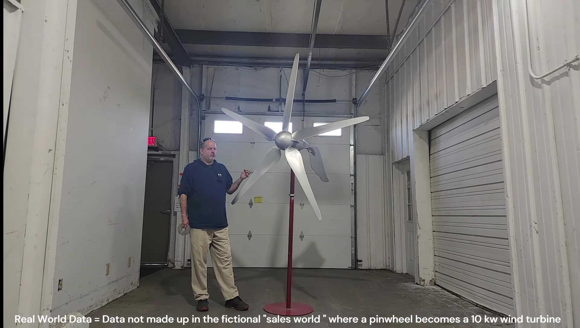 Graph showing real-world data of wind turbine performance