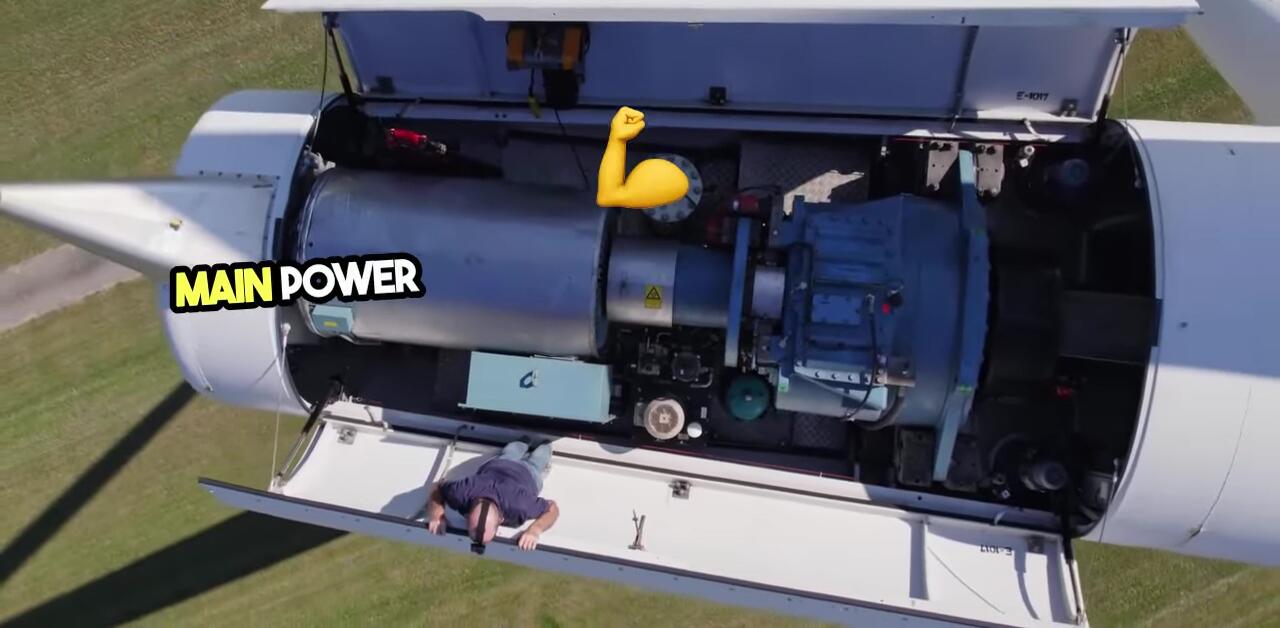 Grid-tie systems connected to the main power grid