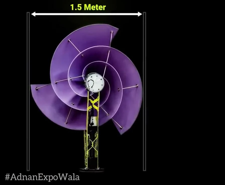 A depiction of the LAM F1 Wind Turbine's compact size and easy installation.