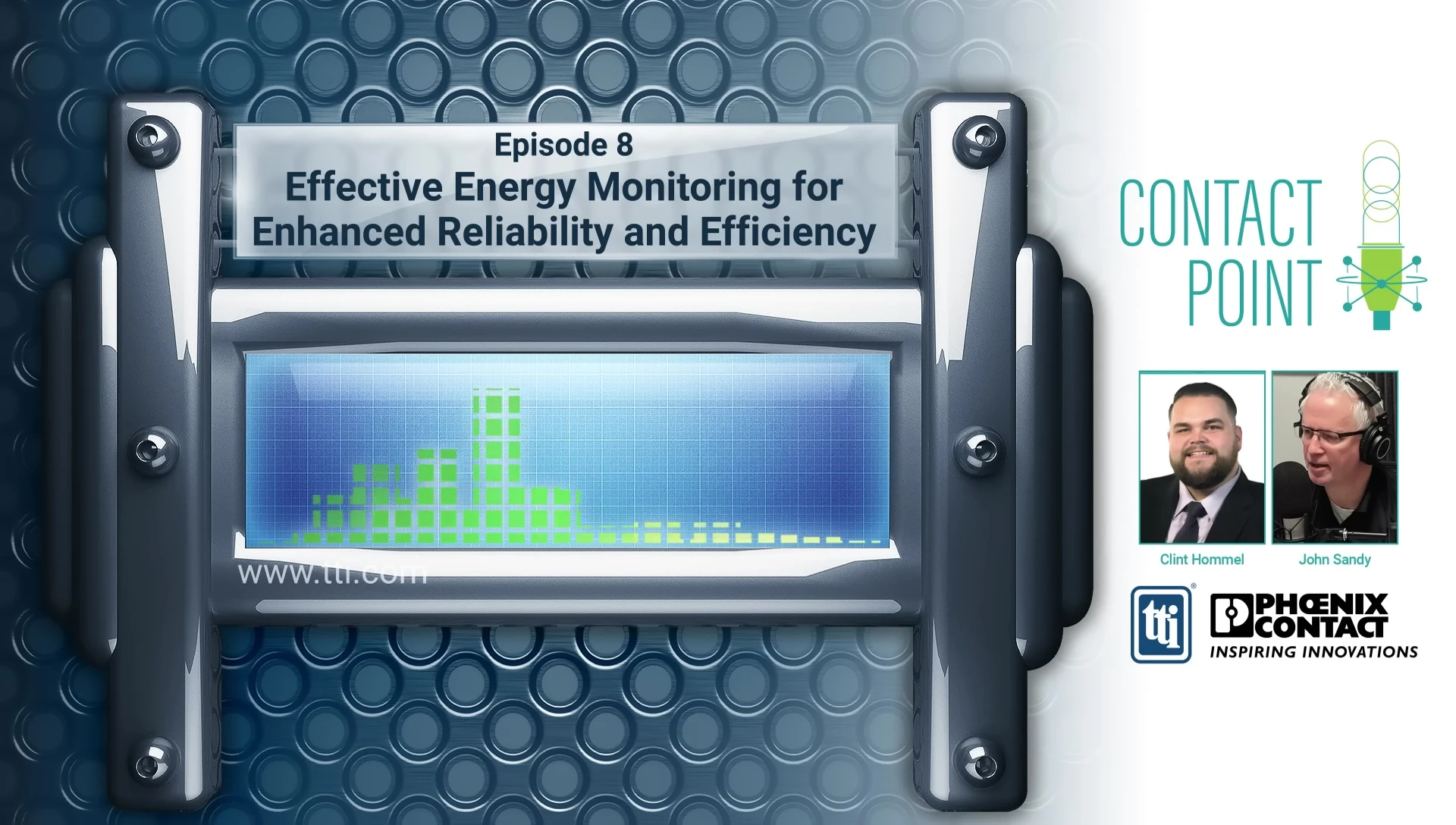 ROI of the monitoring solution