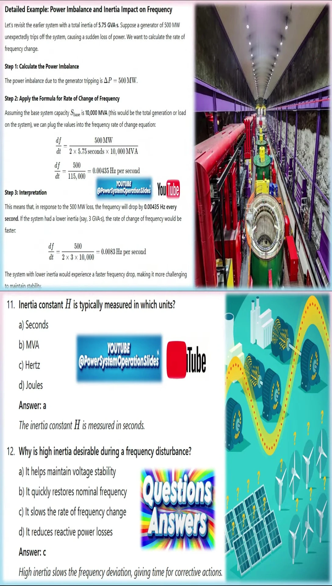 Diagram illustrating the difference in inertia provision between conventional and renewable generators.