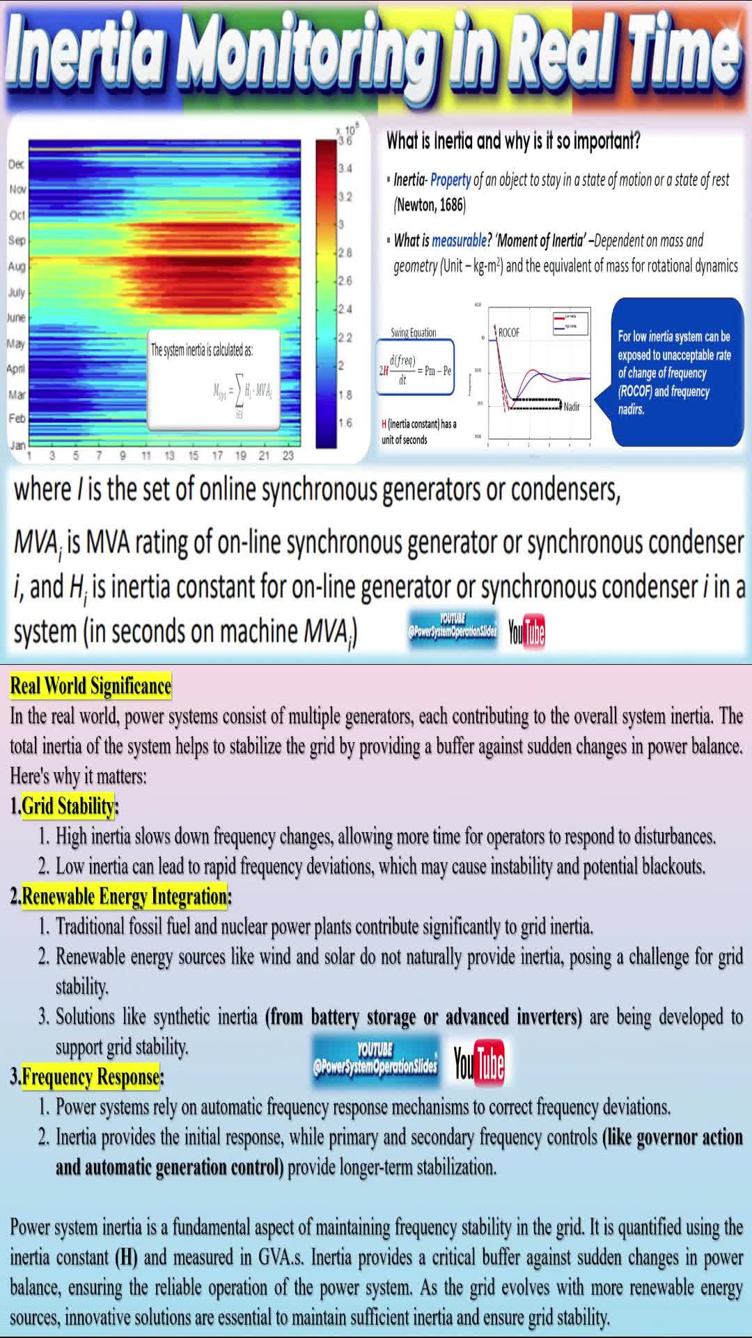 Image of synchronous generators, highlighting their role in providing inertia.