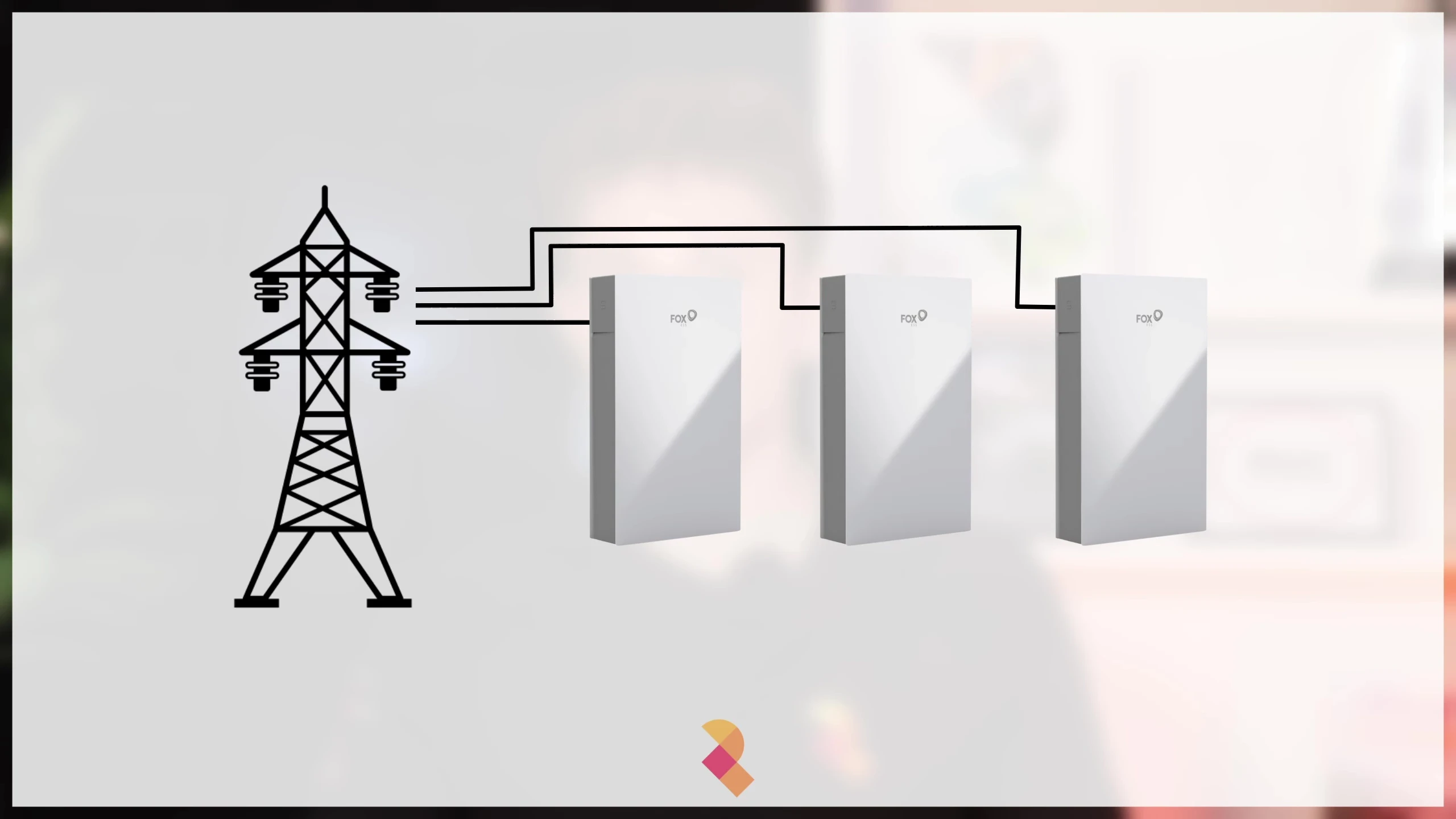 Comparison of expandability