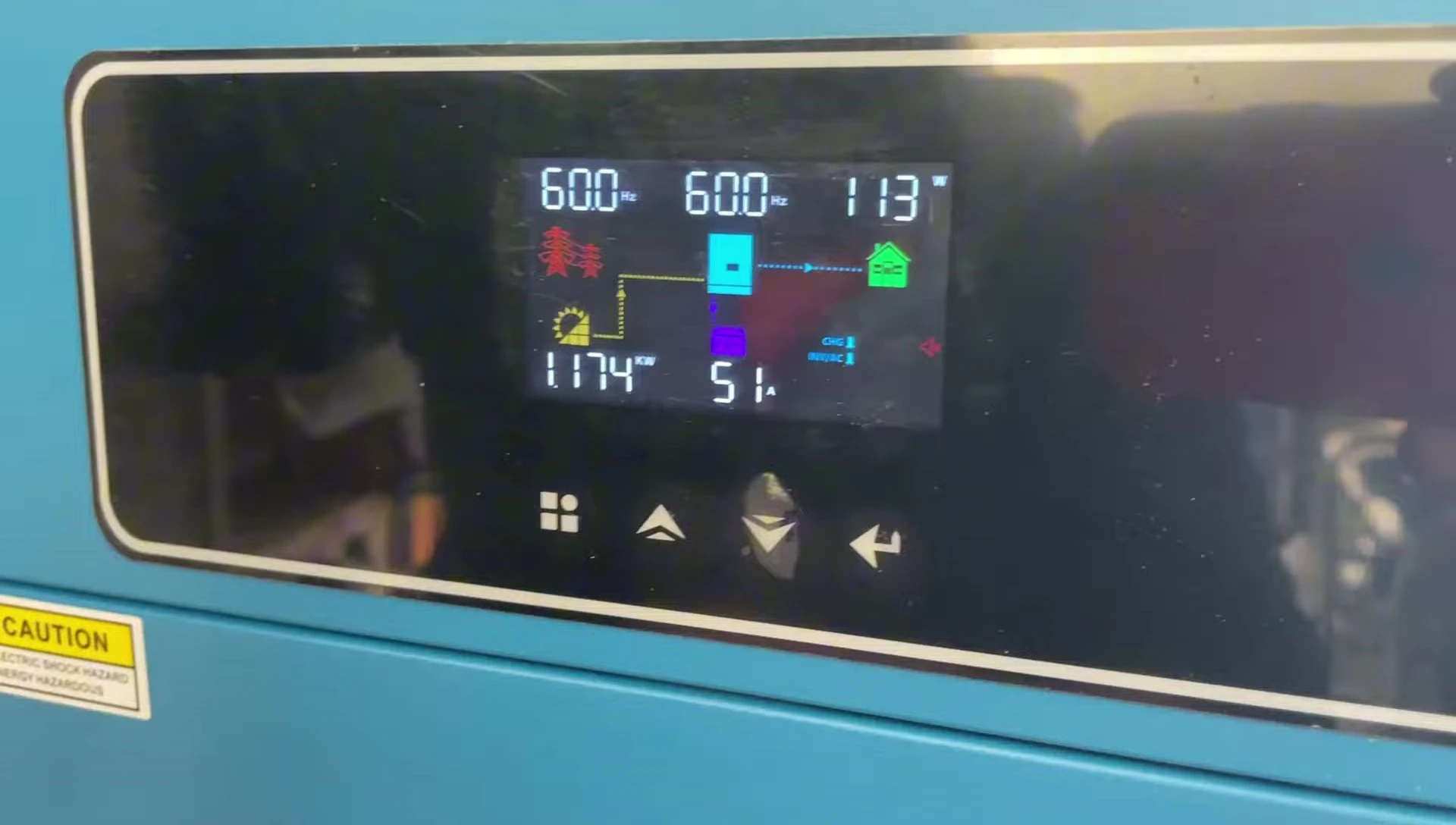Solar panel charging the batteries