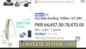 Cheap Wind Turbines from China: A Comprehensive Review