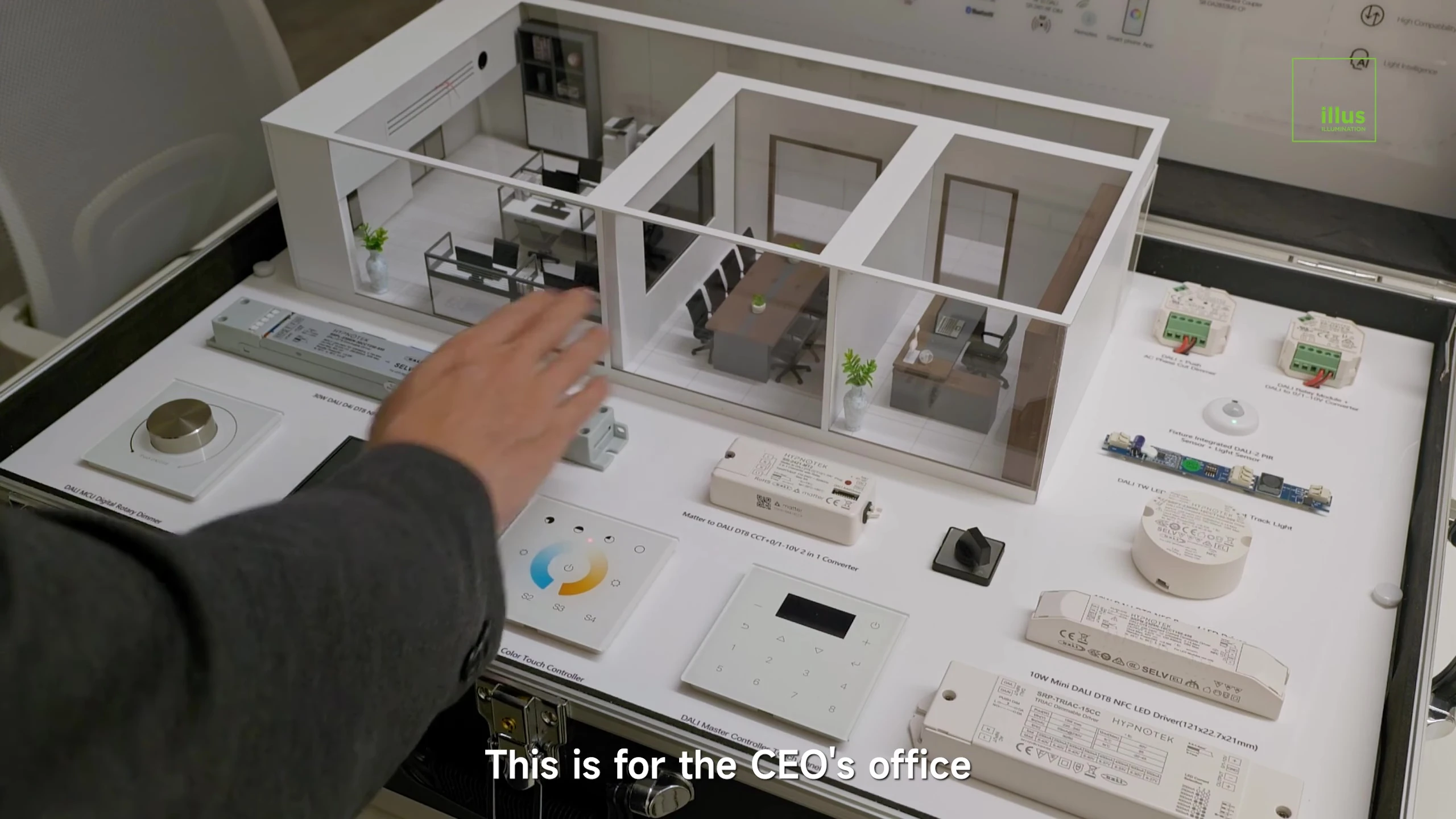 Buttons for controlling CEO's office lights