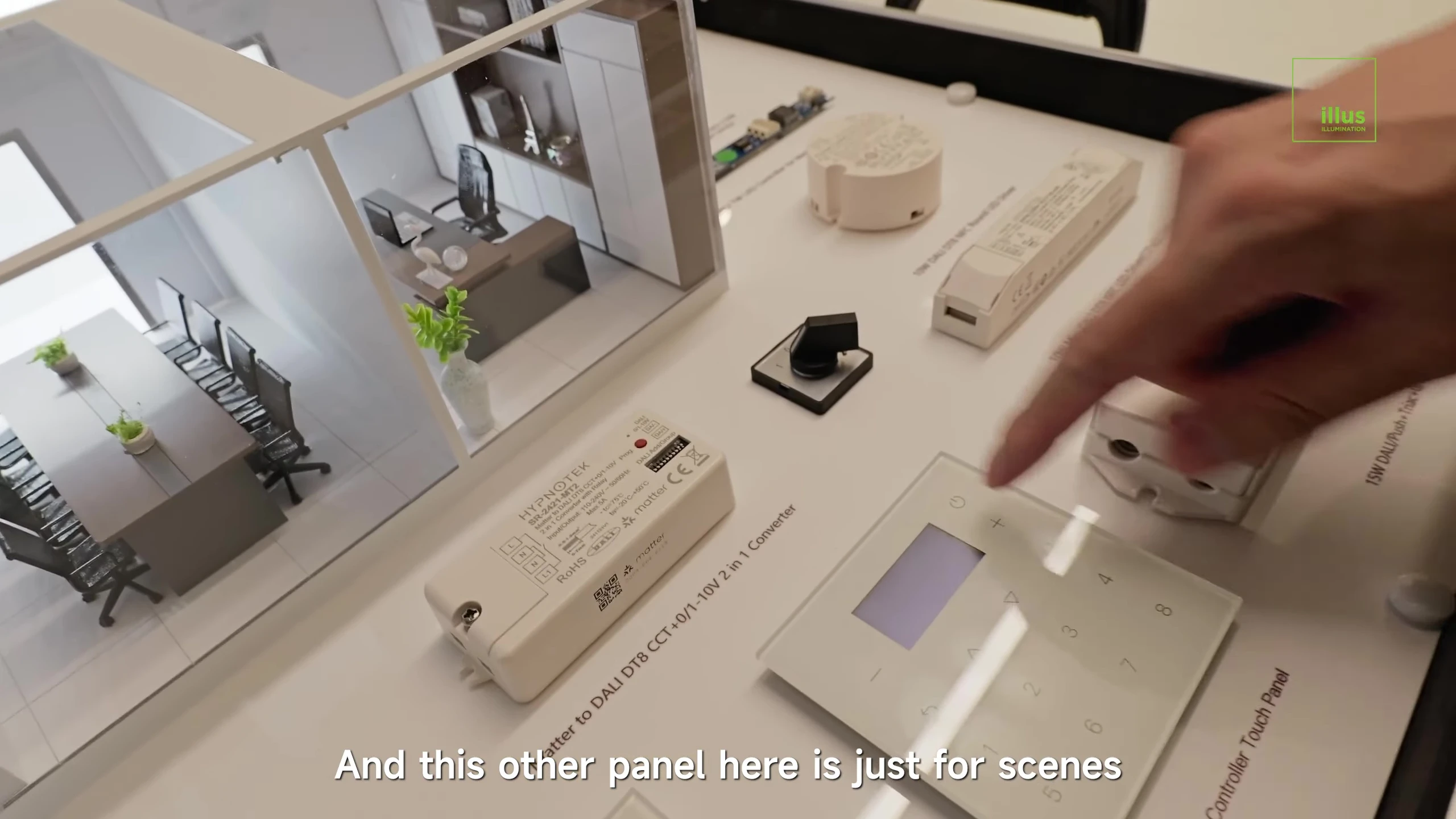 Additional scene control panel
