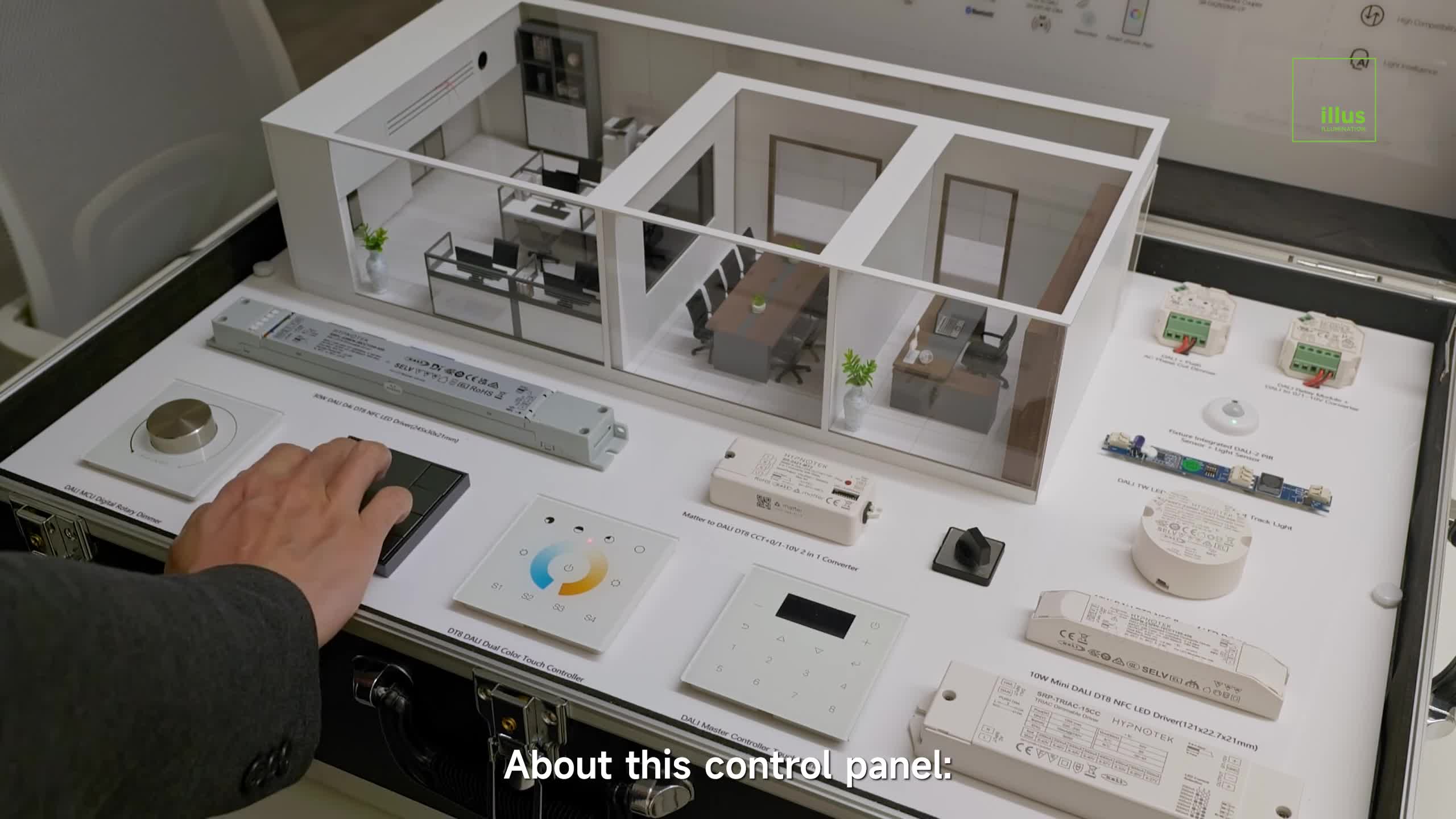 Control panel with buttons for turning all lights on and off