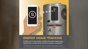 Rheem Hybrid Heat Pump Water Heater: A Comprehensive Guide to Operating Modes