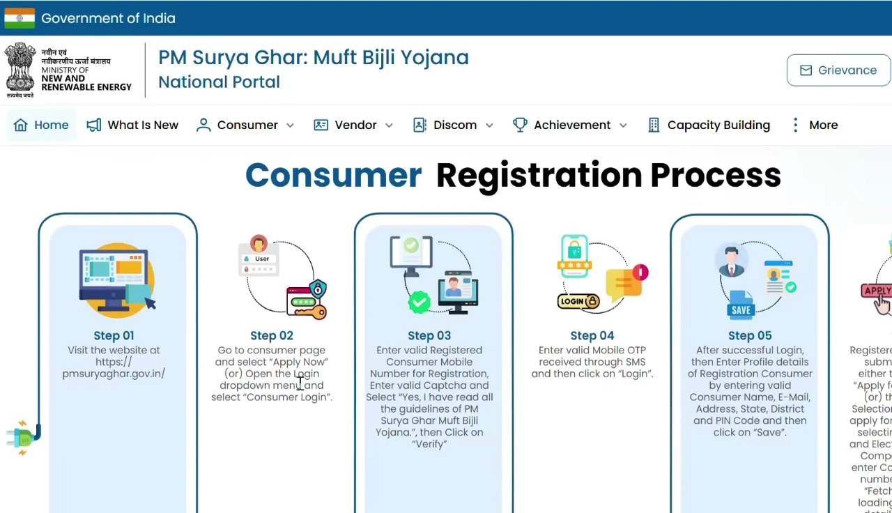 Purchase options and vendor information