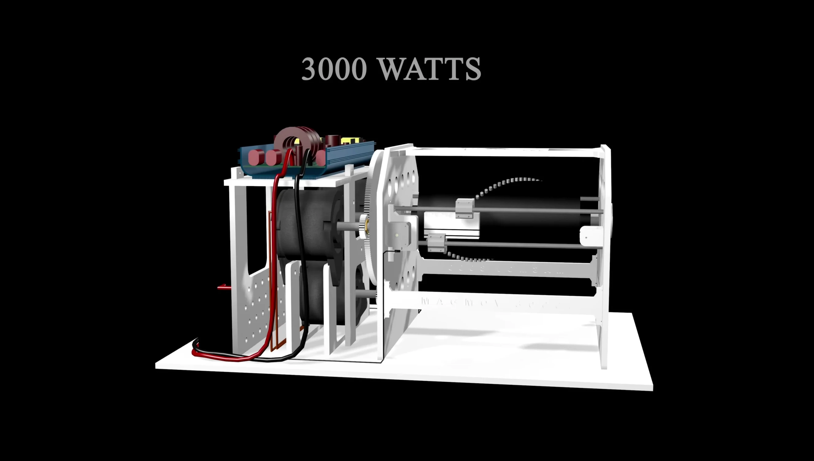 Image showing the Magmov generator being used in diverse locations worldwide.