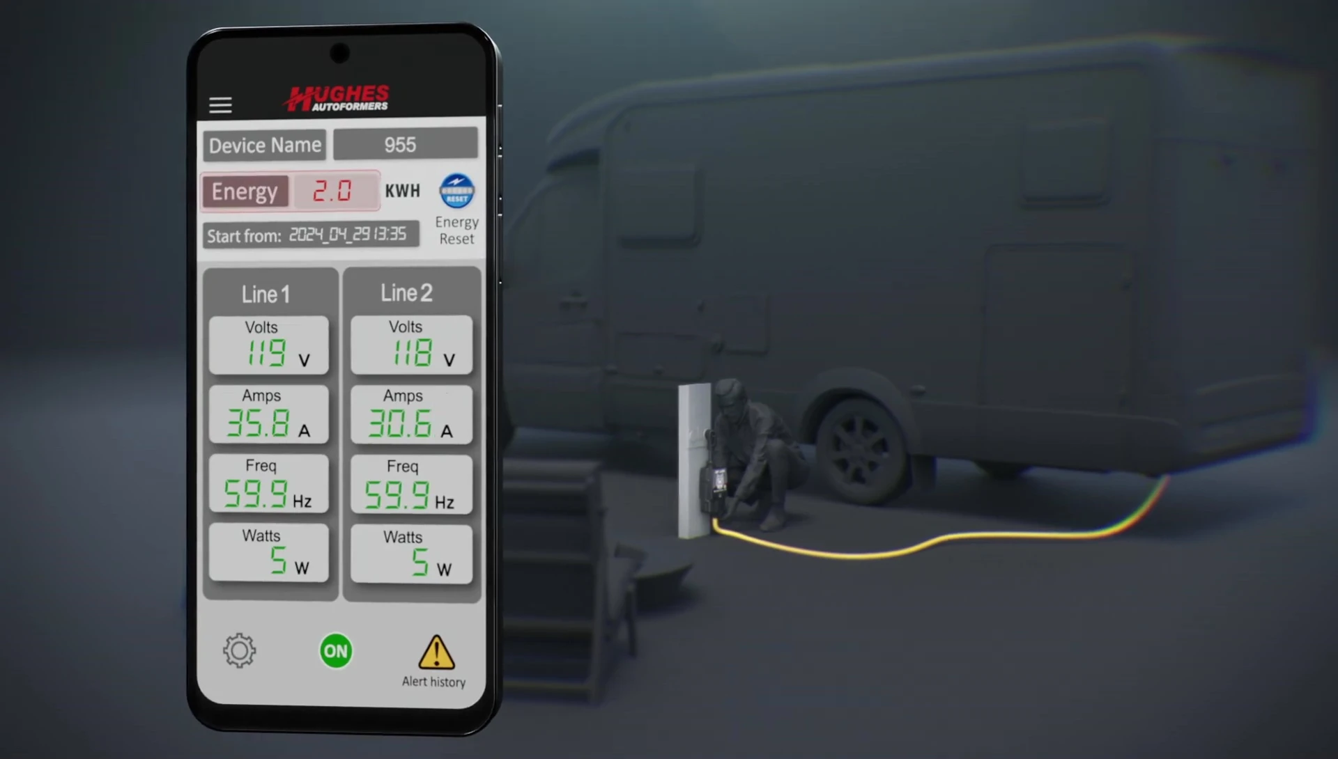 Energy meter screen