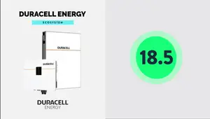 Duracell Energy Home Battery System Review: Performance, Price & Reliability