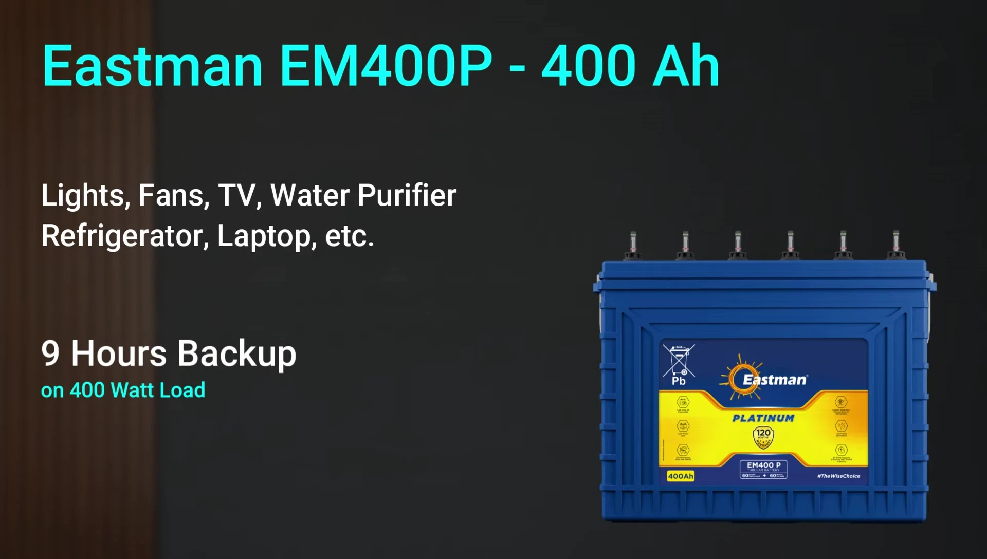 Image showcasing the various appliances powered by the battery