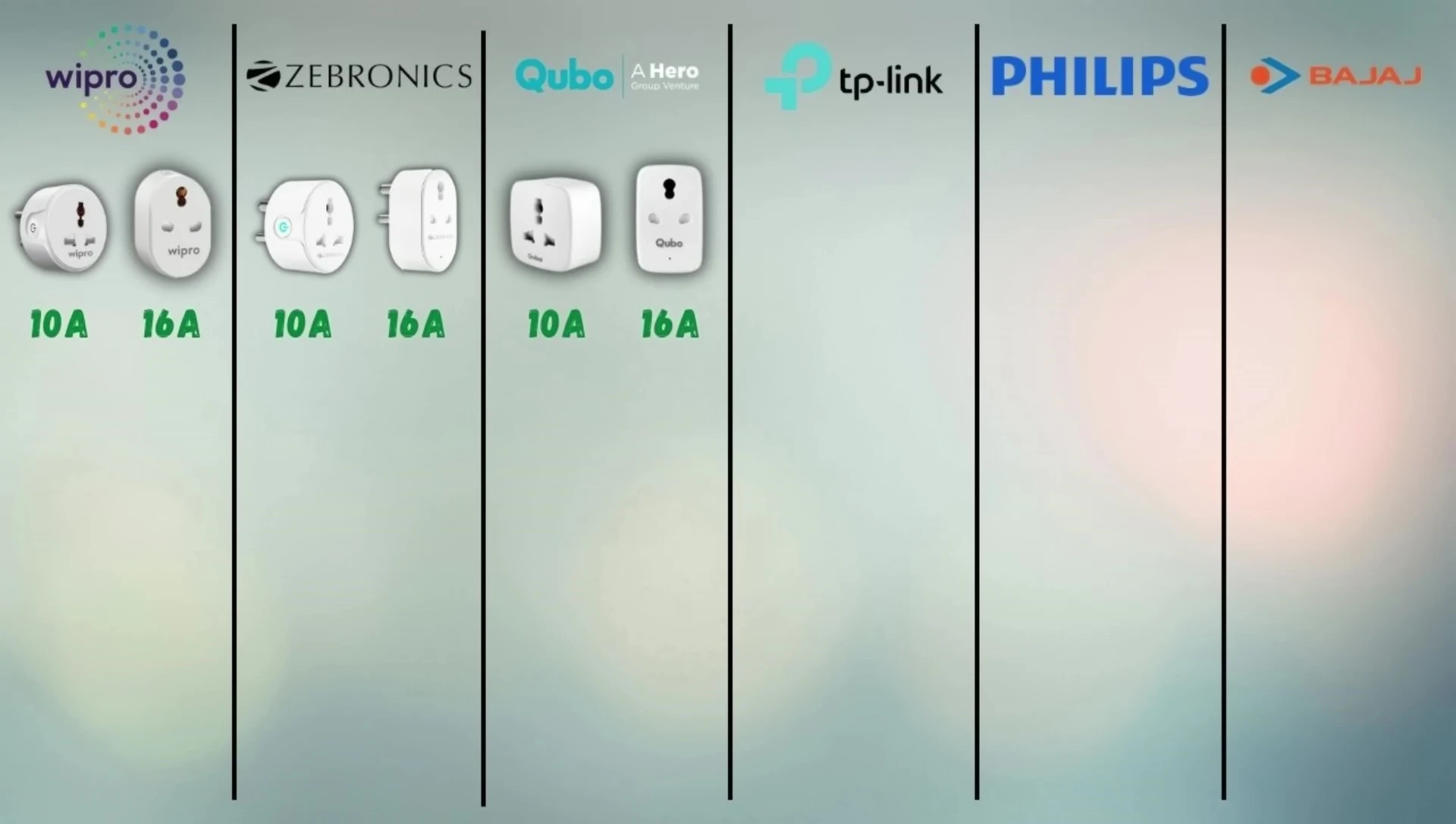 TP-Link smart plug
