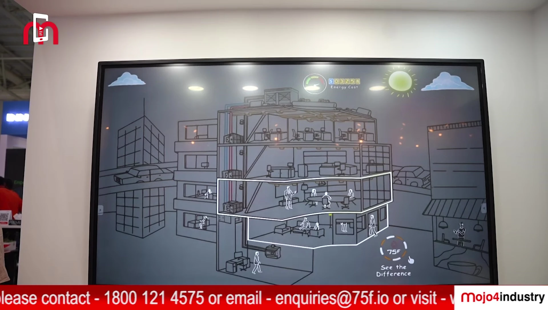 Visual representation of the data flow and control system.