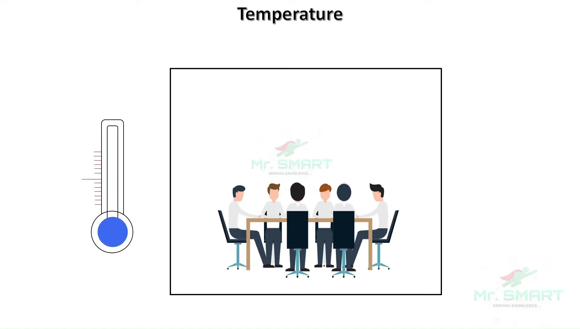 Graphic illustrating the concept of temperature measurement in an HVAC system.