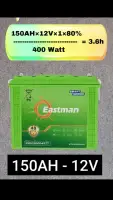 Eastman 400Ah Inverter Battery: A Deep Dive Review