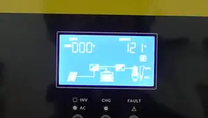 EG4 3kW Off-Grid Solar System Review: A DIY 1-Hour Build Guide