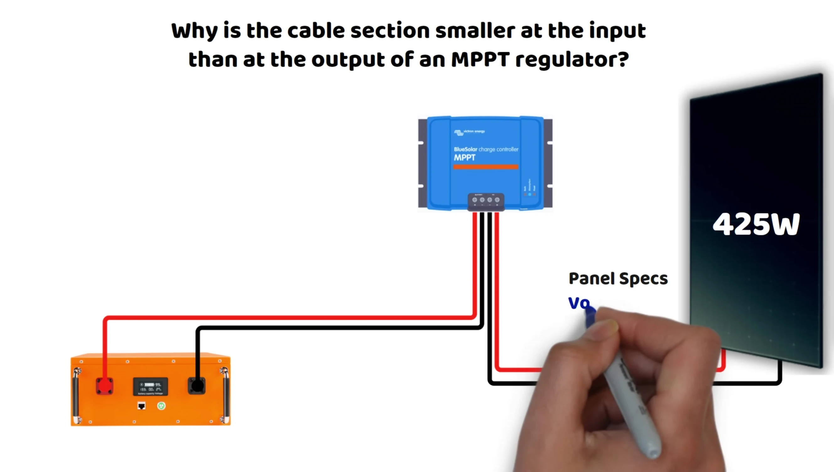Example calculation of input and output current for an MPPT controller.