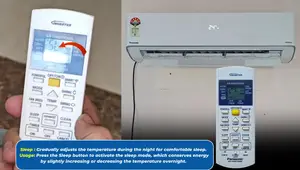 Panasonic AC Remote 2025: A Comprehensive Guide to its Functions