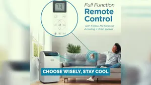 Top 5 Best Portable Air Conditioners for 2025: A Detailed Review