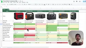 Harbor Freight's Cheapest Power Station: A Comprehensive Review