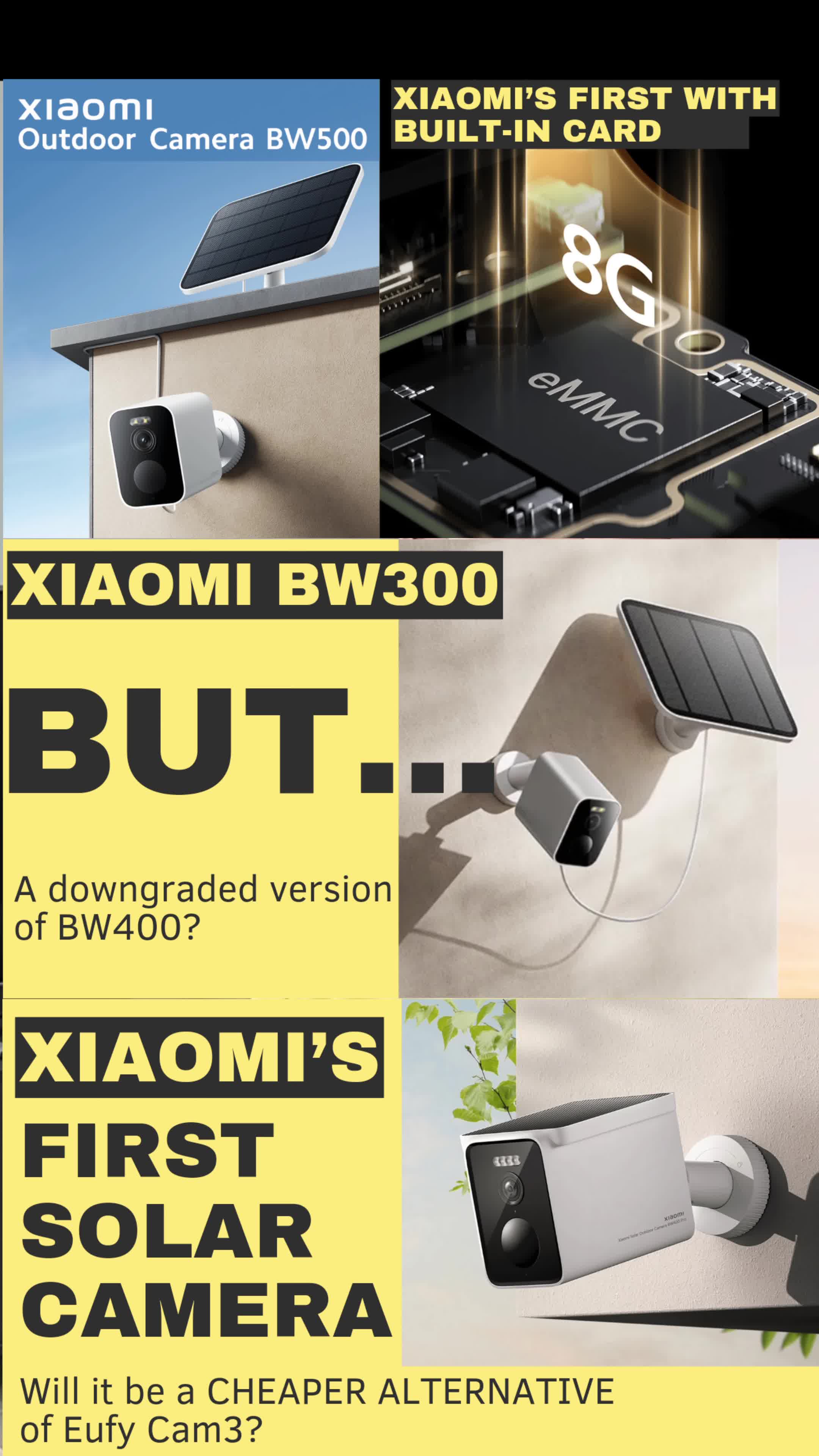 Overall shot of the BW500 camera