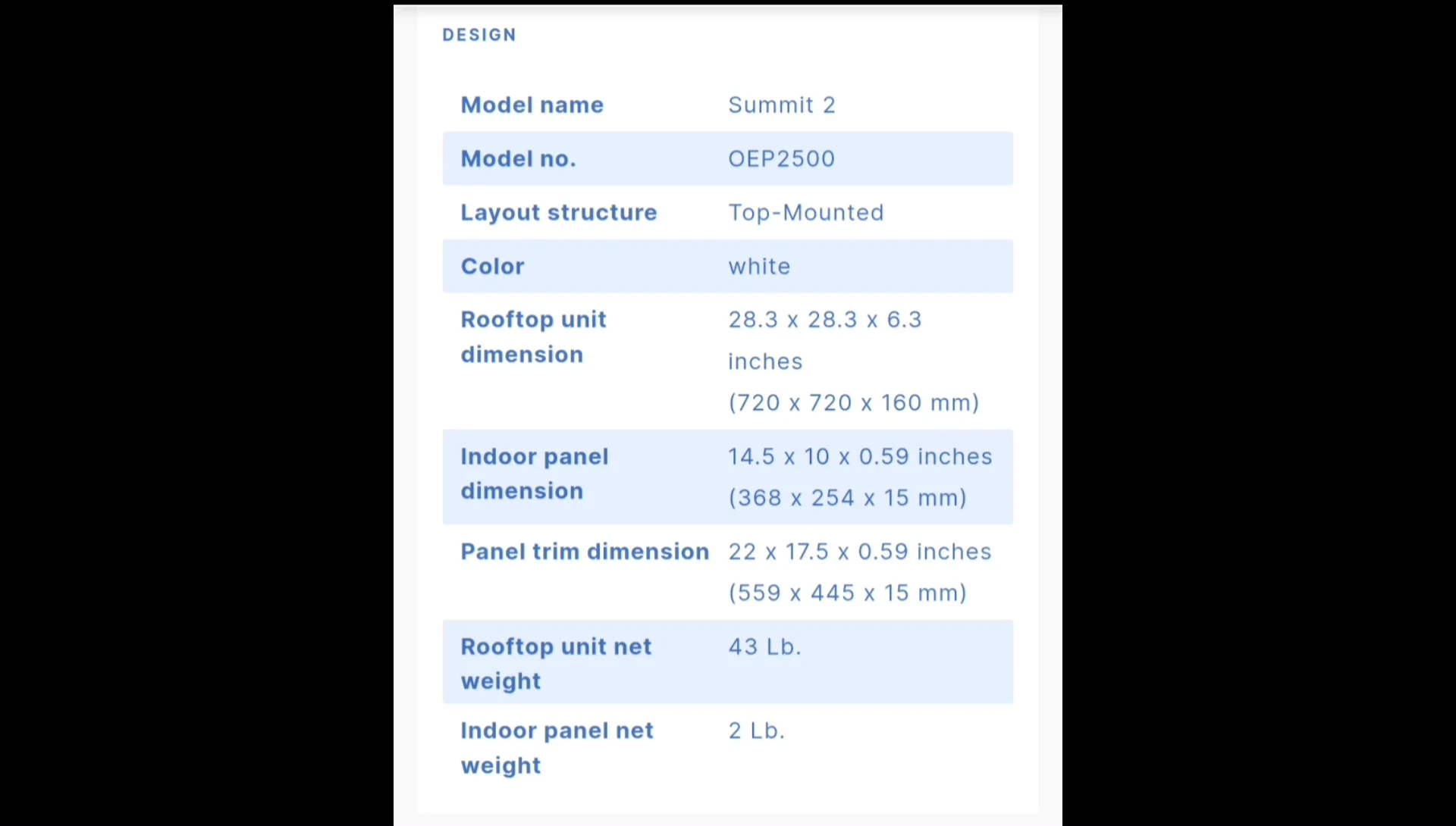 Dimensions of the OutEquipPro AC unit