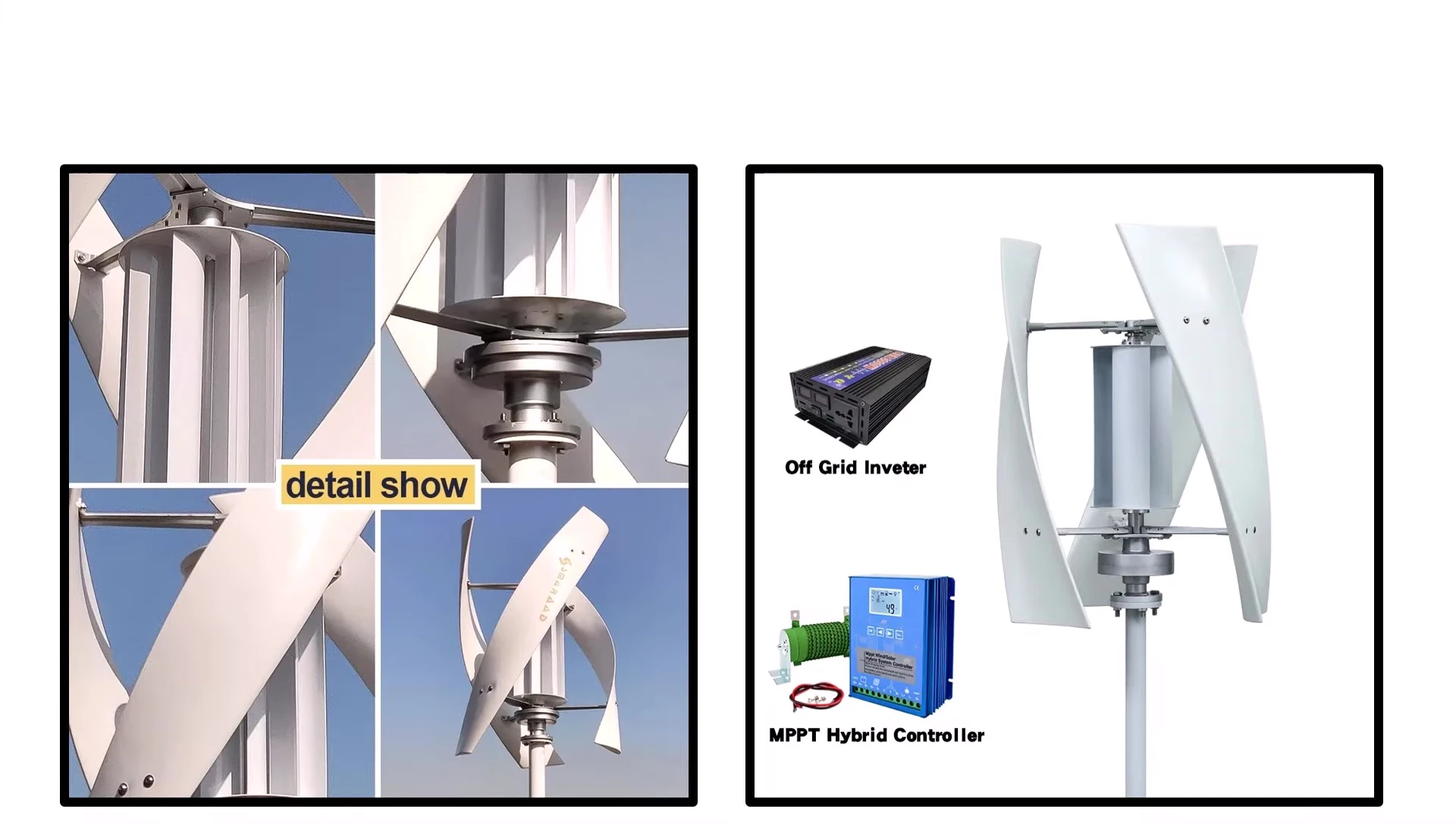 Graph showing performance data for multiple wind turbine generators