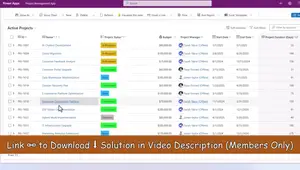 Power Apps Grid Control: A Comprehensive Review of the Enhanced Grid Experience
