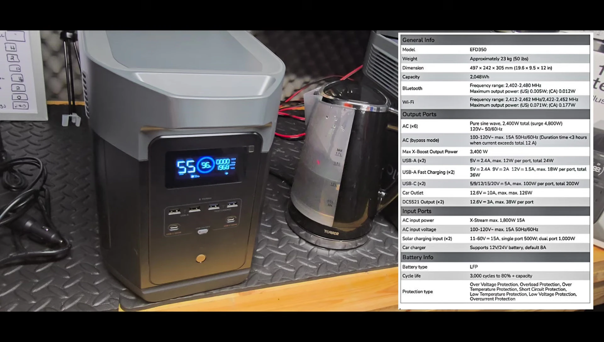 The EcoFlow Delta 2 Max showing its size and weight